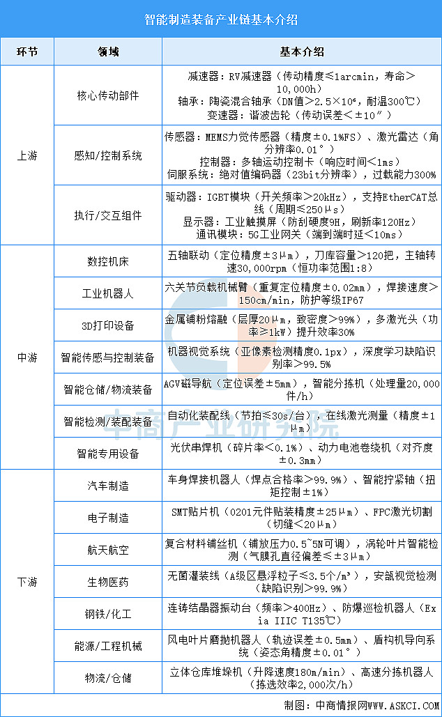 深度天极网_智能设备_智能手表(图1)