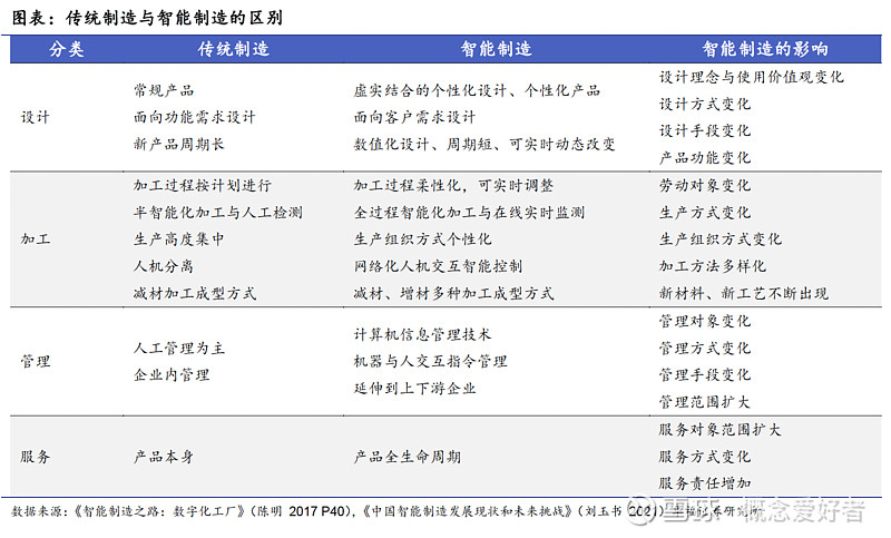 电子玻纤设备需求爆发卓郎智能订单预计超百亿元牵手华为“智能制造+行业大模型”或将落地(图1)