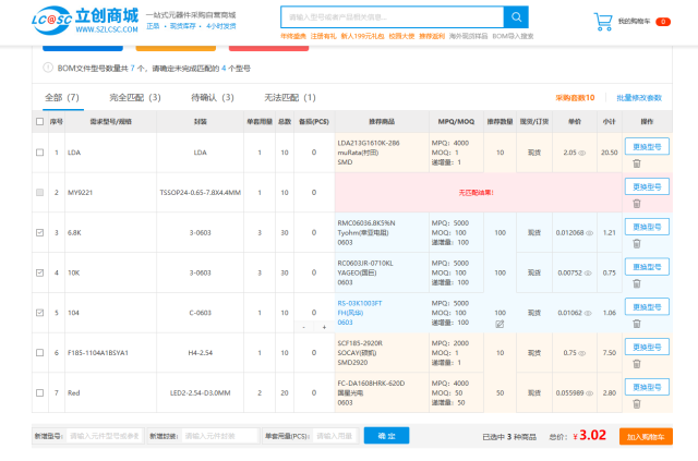 消费电子最新核心龙头企业梳理(图1)