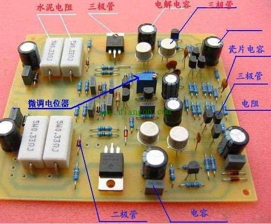 电子产品电路包括哪几部分(图1)