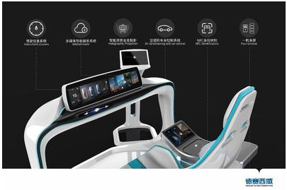 移动显示技术发展研讨会(图1)