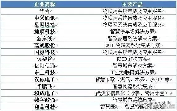 “你的眼镜有问题交卷走吧！”(图1)