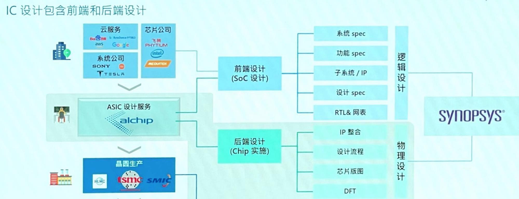 【电子产品制造设备大全】电子产品制造设备供应-价格图片厂家-b2b网站_b2b商务平台【买】-上海口乞食品有限公司第32页(图1)
