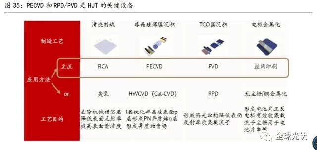 找智能硬件方案商怎么避坑不踩雷？(图1)
