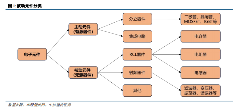 央行购金支撑中长期需求美元计价优势延续沪银2610最新价14220元千克(图1)