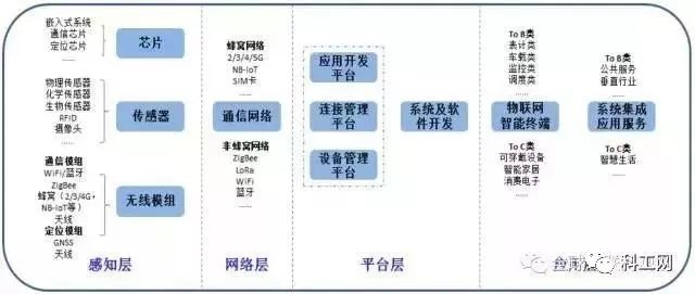 安徽启动人工智能专项技能培训(图1)