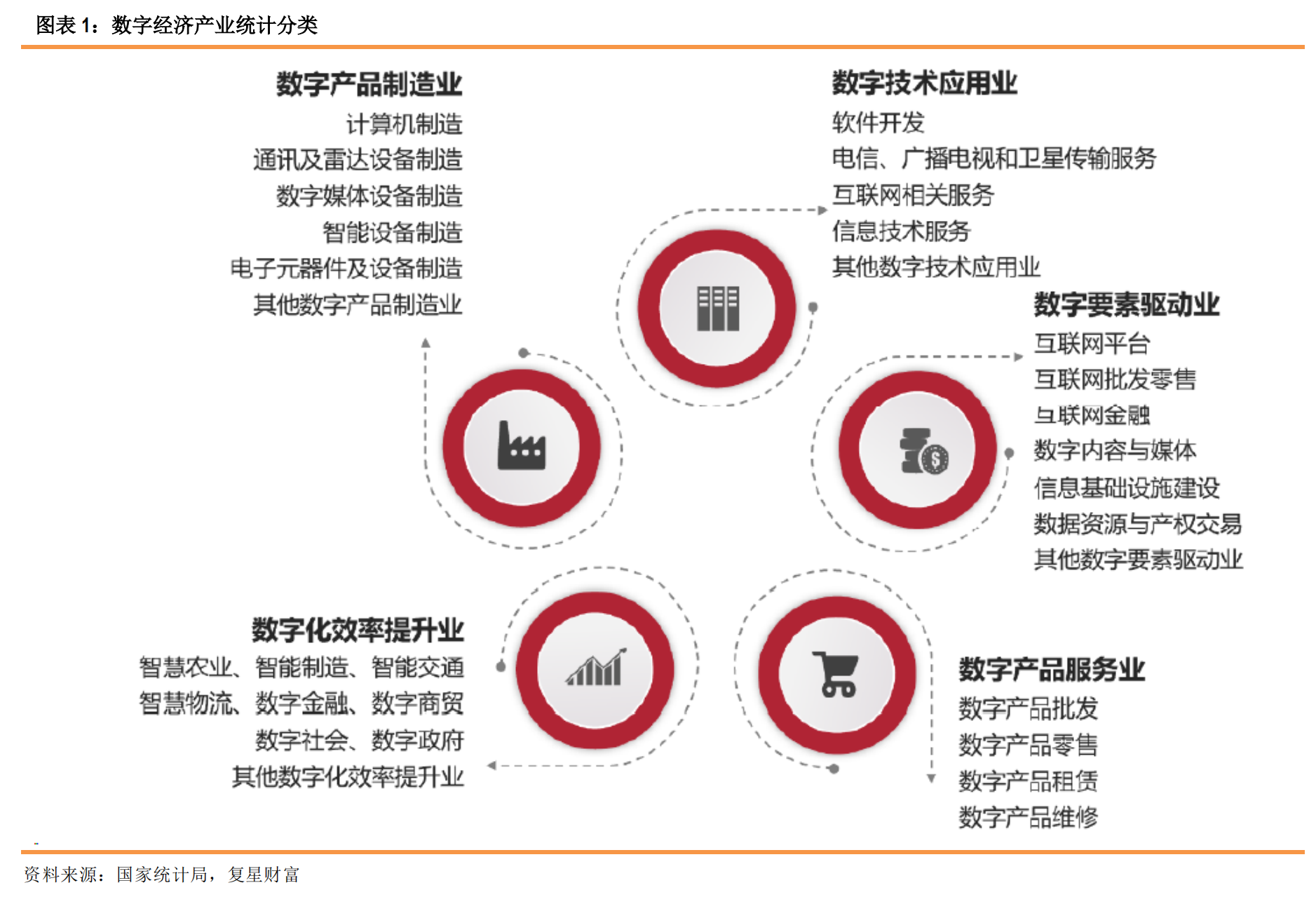电子行业新闻-OFweek电子工程网(图1)