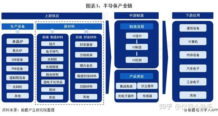 资讯中心:智能家居--快科技--科技改变未来(图1)