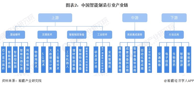 深度智能设备_运动_汽车_智慧出行频道_天极网(图1)