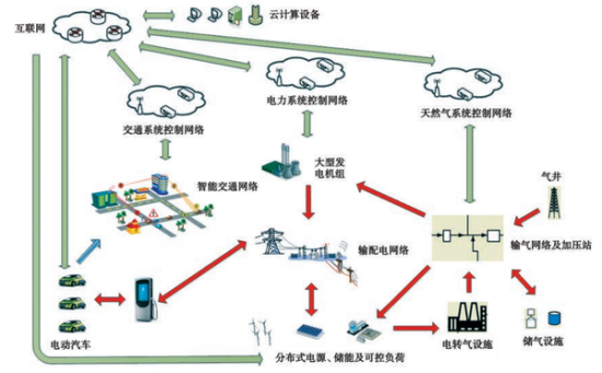 2026辽源停车设备厂家推荐智能立体停车设备立体车库自动化库机械厂家优选指南!(图1)