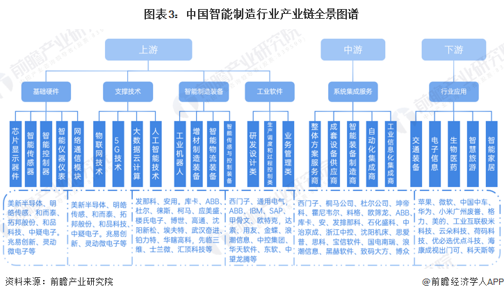 智能在线监测IED主要功能有这些(图1)
