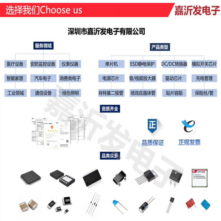选购电子元器件的好去处:这几个购买网站靠谱(图1)