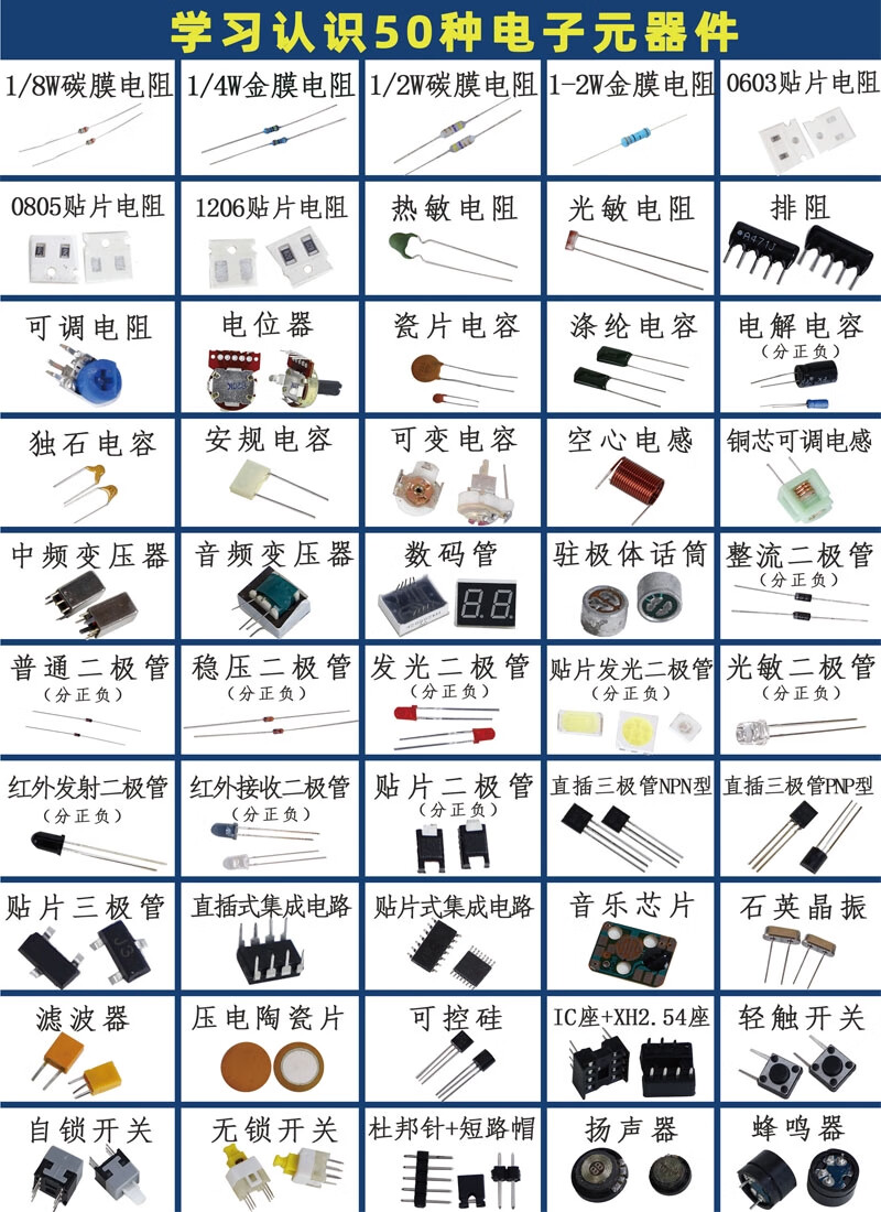 电子元器件购买网站推荐:省心上手的一站式服务(图1)