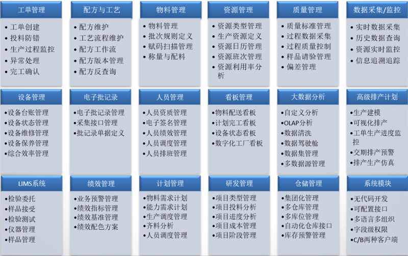 导购智能设备_运动_汽车_智慧出行频道_天极网(图1)