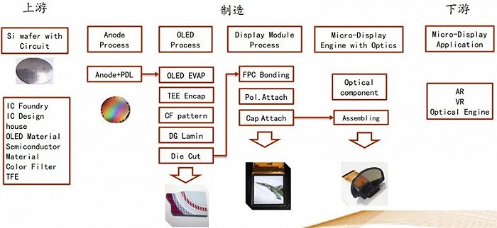 大亚圣象4连板公司提示:超薄PCB纤维板不属于电子元器件(图1)